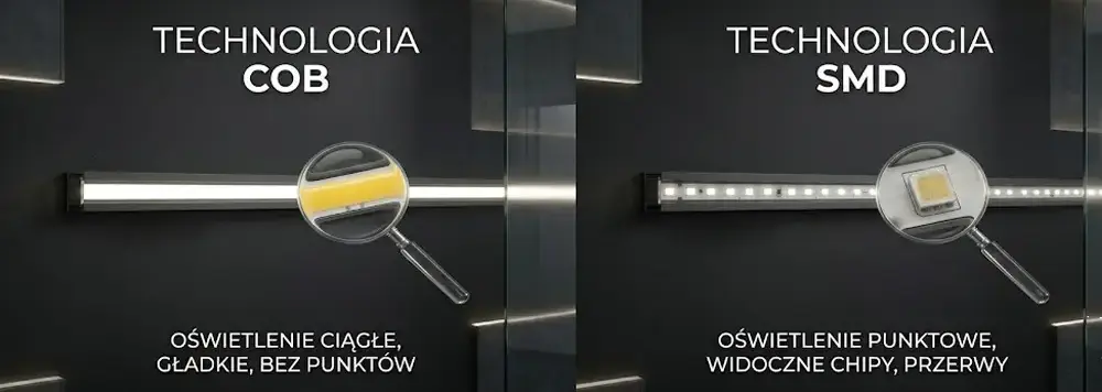 Taśma LED COB - jednolita bezpunktowa linia światła